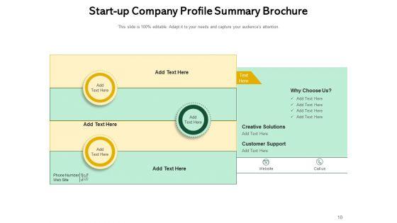 Startup_Company_Portfolio_Analysis_Business_Ppt_PowerPoint_Presentation_Complete_Deck_Slide_10.jpg