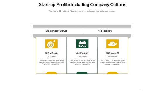 Startup_Company_Portfolio_Analysis_Business_Ppt_PowerPoint_Presentation_Complete_Deck_Slide_11.jpg