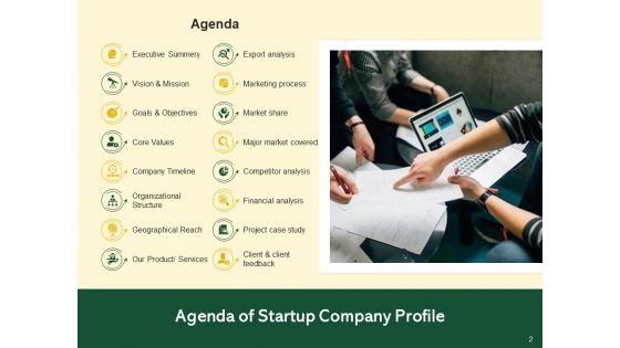 Startup_Company_Portfolio_Analysis_Business_Ppt_PowerPoint_Presentation_Complete_Deck_Slide_2.jpg