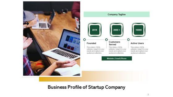 Startup_Company_Portfolio_Analysis_Business_Ppt_PowerPoint_Presentation_Complete_Deck_Slide_3.jpg