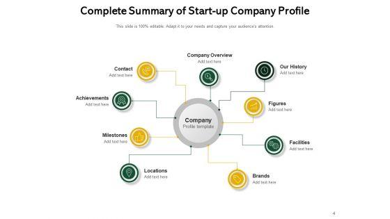 Startup_Company_Portfolio_Analysis_Business_Ppt_PowerPoint_Presentation_Complete_Deck_Slide_4.jpg