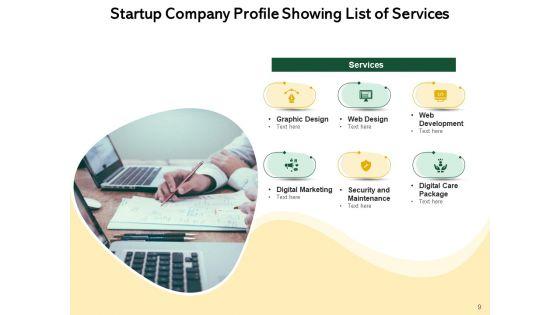 Startup_Company_Portfolio_Analysis_Business_Ppt_PowerPoint_Presentation_Complete_Deck_Slide_9.jpg