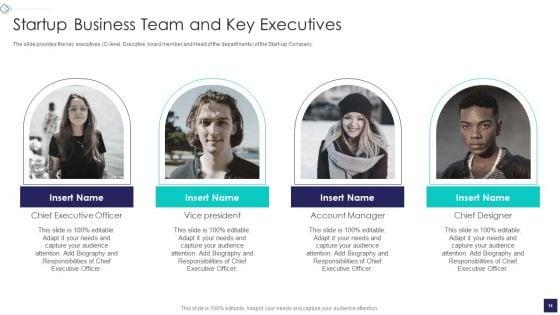 Startup_Company_Valuation_Methodologies_Ppt_PowerPoint_Presentation_Complete_Deck_With_Slides_Slide_14.jpg