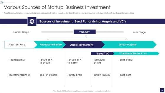 Startup_Company_Valuation_Methodologies_Ppt_PowerPoint_Presentation_Complete_Deck_With_Slides_Slide_24.jpg