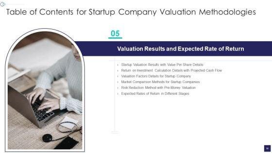 Startup_Company_Valuation_Methodologies_Ppt_PowerPoint_Presentation_Complete_Deck_With_Slides_Slide_32.jpg