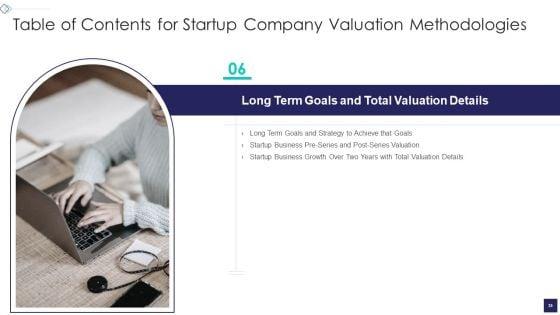 Startup_Company_Valuation_Methodologies_Ppt_PowerPoint_Presentation_Complete_Deck_With_Slides_Slide_39.jpg