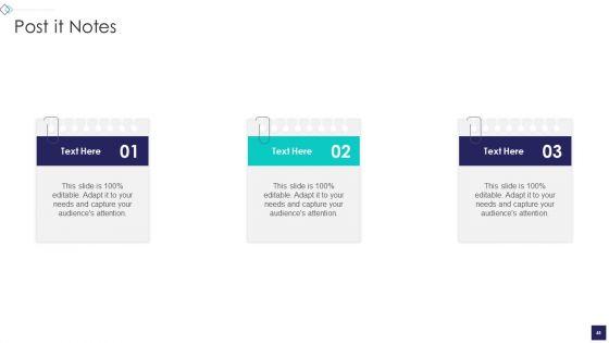 Startup_Company_Valuation_Methodologies_Ppt_PowerPoint_Presentation_Complete_Deck_With_Slides_Slide_48.jpg