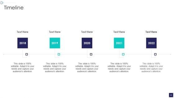 Startup_Company_Valuation_Methodologies_Ppt_PowerPoint_Presentation_Complete_Deck_With_Slides_Slide_49.jpg