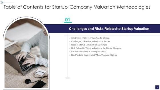 Startup_Company_Valuation_Methodologies_Ppt_PowerPoint_Presentation_Complete_Deck_With_Slides_Slide_4.jpg
