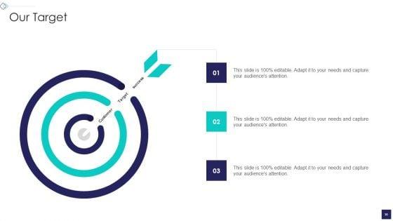 Startup_Company_Valuation_Methodologies_Ppt_PowerPoint_Presentation_Complete_Deck_With_Slides_Slide_50.jpg