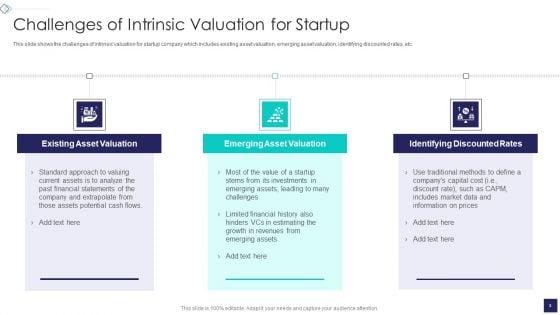 Startup_Company_Valuation_Methodologies_Ppt_PowerPoint_Presentation_Complete_Deck_With_Slides_Slide_5.jpg