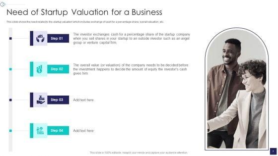Startup_Company_Valuation_Methodologies_Ppt_PowerPoint_Presentation_Complete_Deck_With_Slides_Slide_7.jpg
