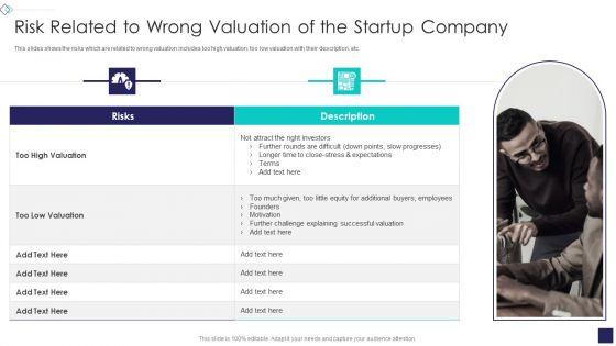 Startup_Company_Valuation_Methodologies_Risk_Related_To_Wrong_Valuation_Of_The_Startup_Company_Summary_PDF_Slide_1.jpg