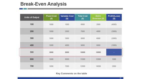 Startup_Funding_Deck_Ppt_PowerPoint_Presentation_Complete_Deck_With_Slides_Slide_31.jpg