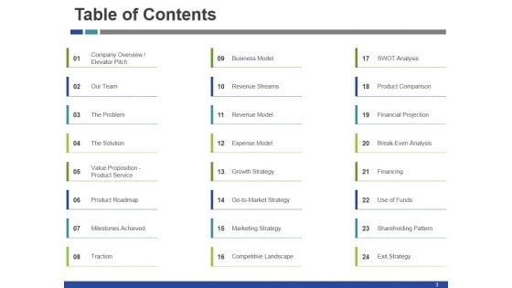 Startup_Funding_Deck_Ppt_PowerPoint_Presentation_Complete_Deck_With_Slides_Slide_3.jpg