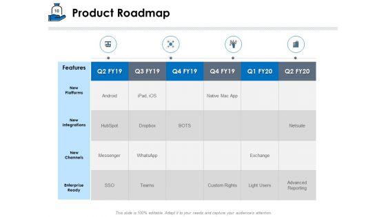 Startup_Investment_Ideas_Ppt_PowerPoint_Presentation_Complete_Deck_With_Slides_Slide_10.jpg