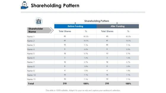 Startup_Investment_Ideas_Ppt_PowerPoint_Presentation_Complete_Deck_With_Slides_Slide_28.jpg