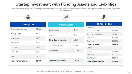 Startup_Investment_Marketing_Advertising_Ppt_PowerPoint_Presentation_Complete_Deck_With_Slides_Slide_13.jpg