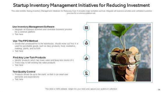 Startup_Investment_Marketing_Advertising_Ppt_PowerPoint_Presentation_Complete_Deck_With_Slides_Slide_14.jpg