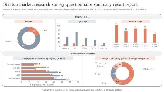 Startup_Market_Research_Survey_Questionnaire_Summary_Result_Report_Survey_SS_Slide_1.jpg