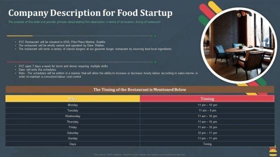 Startup_Pitch_Deck_For_Fast_Food_Restaurant_Company_Description_For_Food_Startup_Infographics_PDF_Slide_1.jpg