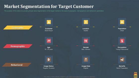 Startup_Pitch_Deck_For_Fast_Food_Restaurant_Market_Segmentation_For_Target_Customer_Guidelines_PDF_Slide_1.jpg