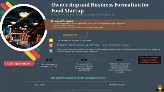 Startup_Pitch_Deck_For_Fast_Food_Restaurant_Ppt_PowerPoint_Presentation_Complete_Deck_With_Slides_Slide_12.jpg