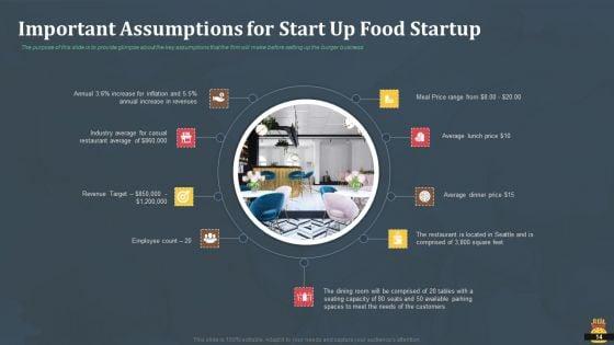 Startup_Pitch_Deck_For_Fast_Food_Restaurant_Ppt_PowerPoint_Presentation_Complete_Deck_With_Slides_Slide_14.jpg