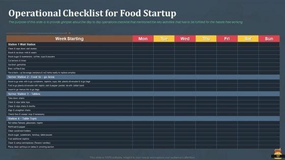 Startup_Pitch_Deck_For_Fast_Food_Restaurant_Ppt_PowerPoint_Presentation_Complete_Deck_With_Slides_Slide_17.jpg