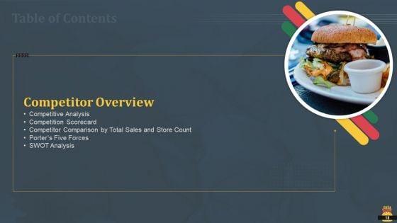 Startup_Pitch_Deck_For_Fast_Food_Restaurant_Ppt_PowerPoint_Presentation_Complete_Deck_With_Slides_Slide_18.jpg