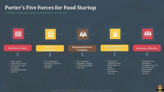 Startup_Pitch_Deck_For_Fast_Food_Restaurant_Ppt_PowerPoint_Presentation_Complete_Deck_With_Slides_Slide_22.jpg