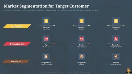 Startup_Pitch_Deck_For_Fast_Food_Restaurant_Ppt_PowerPoint_Presentation_Complete_Deck_With_Slides_Slide_25.jpg
