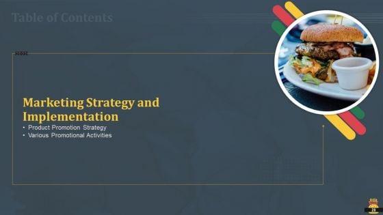 Startup_Pitch_Deck_For_Fast_Food_Restaurant_Ppt_PowerPoint_Presentation_Complete_Deck_With_Slides_Slide_28.jpg