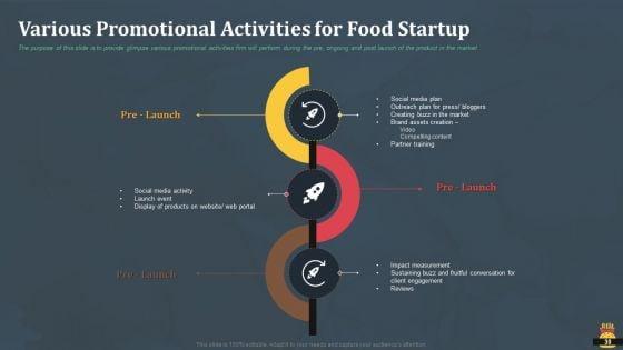 Startup_Pitch_Deck_For_Fast_Food_Restaurant_Ppt_PowerPoint_Presentation_Complete_Deck_With_Slides_Slide_30.jpg