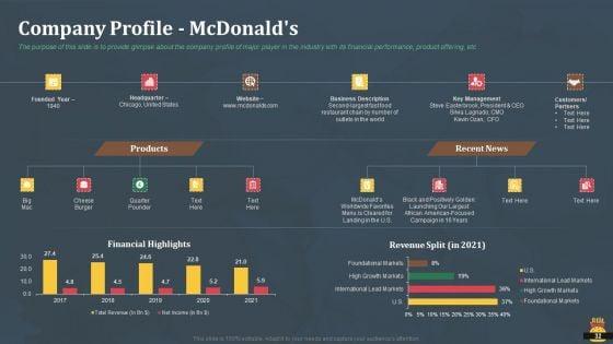 Startup_Pitch_Deck_For_Fast_Food_Restaurant_Ppt_PowerPoint_Presentation_Complete_Deck_With_Slides_Slide_32.jpg