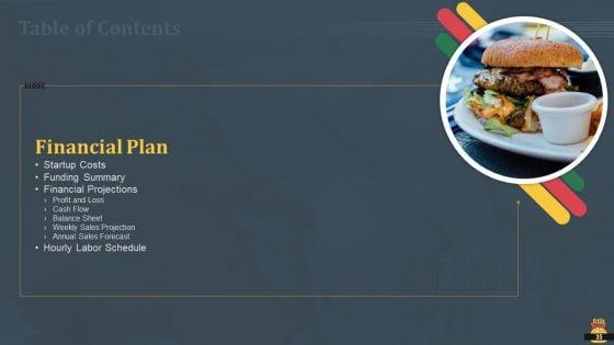 Startup_Pitch_Deck_For_Fast_Food_Restaurant_Ppt_PowerPoint_Presentation_Complete_Deck_With_Slides_Slide_35.jpg