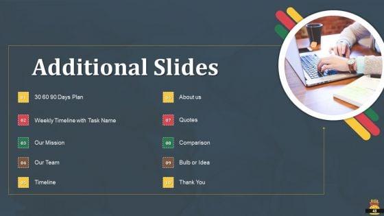 Startup_Pitch_Deck_For_Fast_Food_Restaurant_Ppt_PowerPoint_Presentation_Complete_Deck_With_Slides_Slide_48.jpg