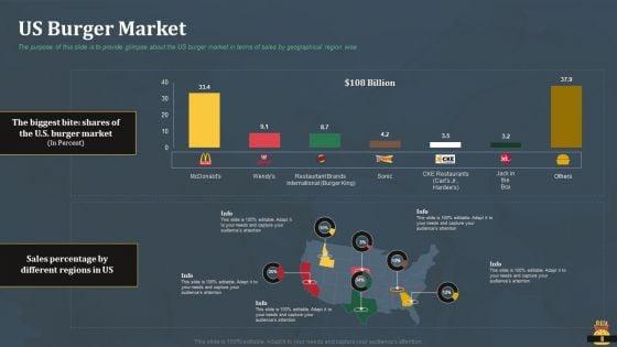 Startup_Pitch_Deck_For_Fast_Food_Restaurant_Ppt_PowerPoint_Presentation_Complete_Deck_With_Slides_Slide_8.jpg
