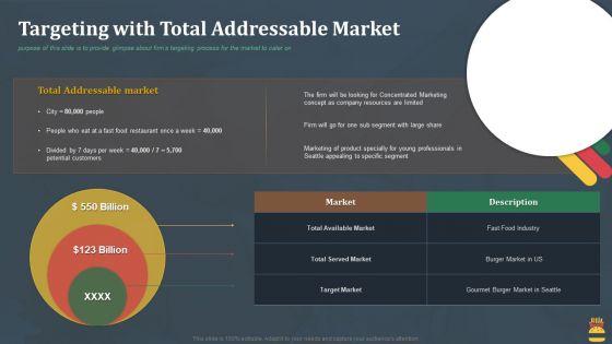 Startup_Pitch_Deck_For_Fast_Food_Restaurant_Targeting_With_Total_Addressable_Market_Designs_PDF_Slide_1.jpg
