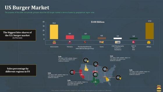 Startup_Pitch_Deck_For_Fast_Food_Restaurant_Us_Burger_Market_Information_PDF_Slide_1.jpg