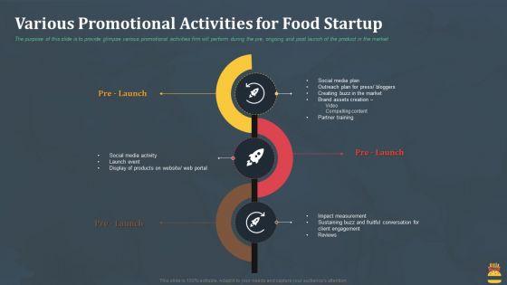 Startup_Pitch_Deck_For_Fast_Food_Restaurant_Various_Promotional_Activities_For_Food_Startup_Mockup_PDF_Slide_1.jpg