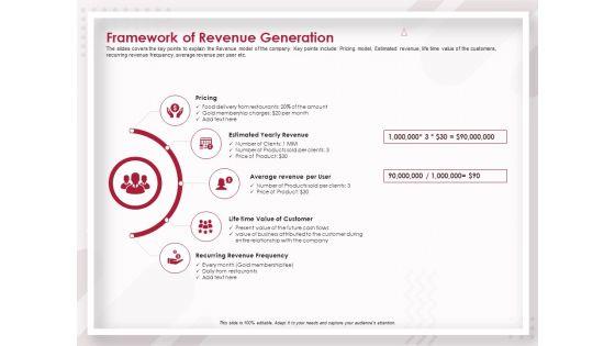 Startup_Pitch_To_Raise_Capital_From_Crowdfunding_Framework_Of_Revenue_Generation_Background_PDF_Slide_1.jpg