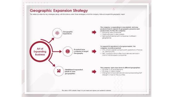 Startup_Pitch_To_Raise_Capital_From_Crowdfunding_Geographic_Expansion_Strategy_Topics_PDF_Slide_1.jpg