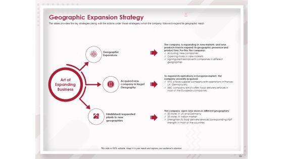 Startup_Pitch_To_Raise_Capital_From_Crowdfunding_Ppt_PowerPoint_Presentation_Complete_Deck_With_Slides_Slide_16.jpg