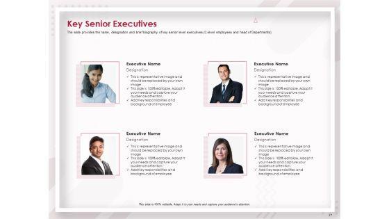 Startup_Pitch_To_Raise_Capital_From_Crowdfunding_Ppt_PowerPoint_Presentation_Complete_Deck_With_Slides_Slide_17.jpg