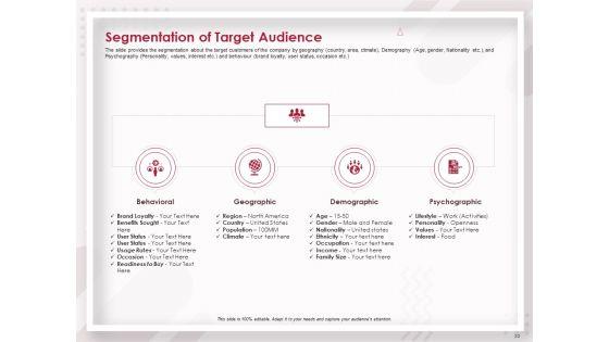 Startup_Pitch_To_Raise_Capital_From_Crowdfunding_Ppt_PowerPoint_Presentation_Complete_Deck_With_Slides_Slide_20.jpg