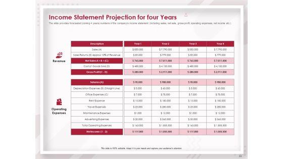 Startup_Pitch_To_Raise_Capital_From_Crowdfunding_Ppt_PowerPoint_Presentation_Complete_Deck_With_Slides_Slide_23.jpg