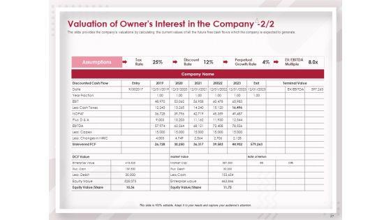 Startup_Pitch_To_Raise_Capital_From_Crowdfunding_Ppt_PowerPoint_Presentation_Complete_Deck_With_Slides_Slide_27.jpg