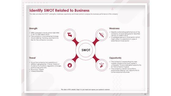 Startup_Pitch_To_Raise_Capital_From_Crowdfunding_Ppt_PowerPoint_Presentation_Complete_Deck_With_Slides_Slide_32.jpg