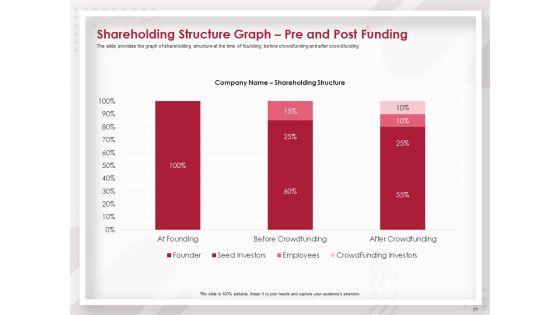 Startup_Pitch_To_Raise_Capital_From_Crowdfunding_Ppt_PowerPoint_Presentation_Complete_Deck_With_Slides_Slide_37.jpg